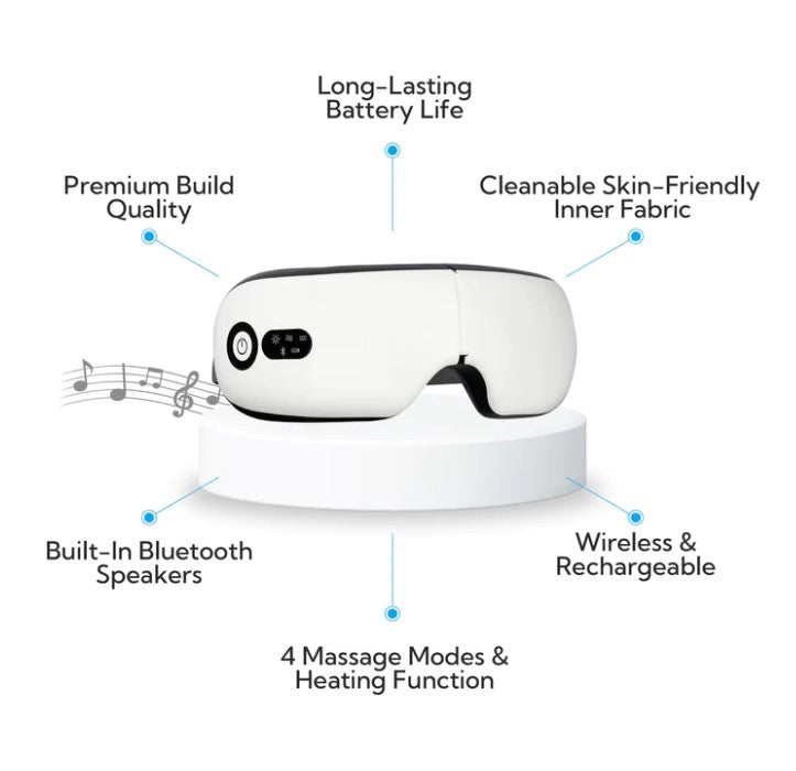 Eyeocare™ Intelligent Eye Massager