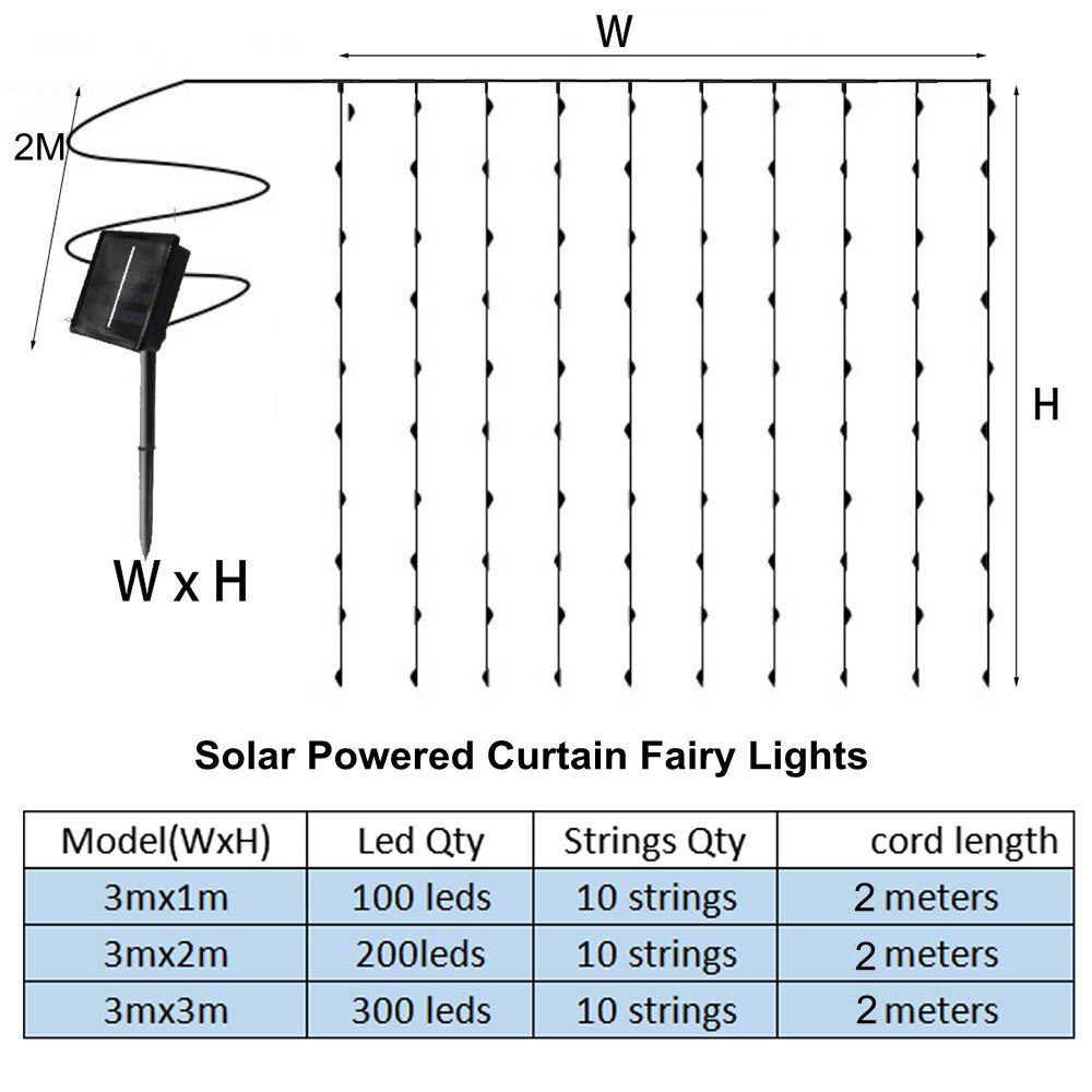 Solar Fairy Curtain